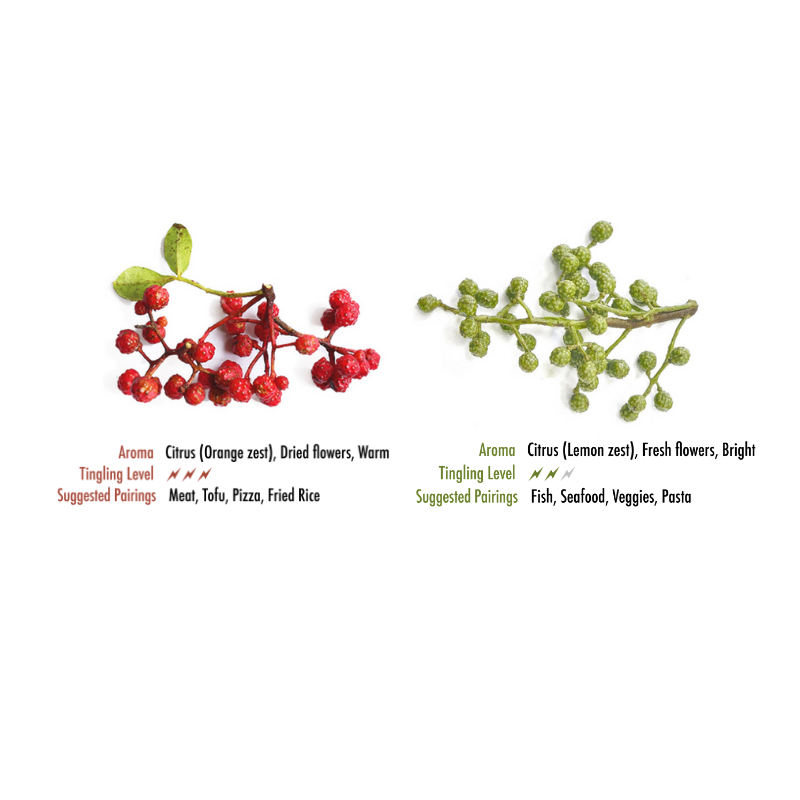 Sichuan Pepper Oil Gift Pack