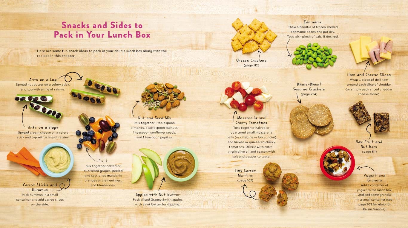 The Complete Baby and Toddler Cookbook