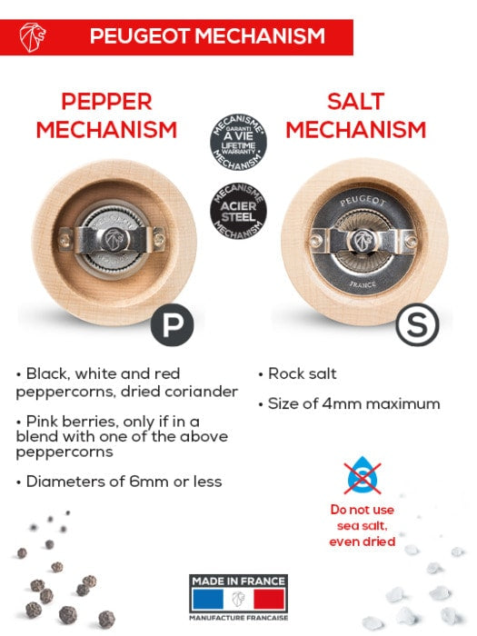 Peugeot Duo Tahiti Salt and Pepper Mills