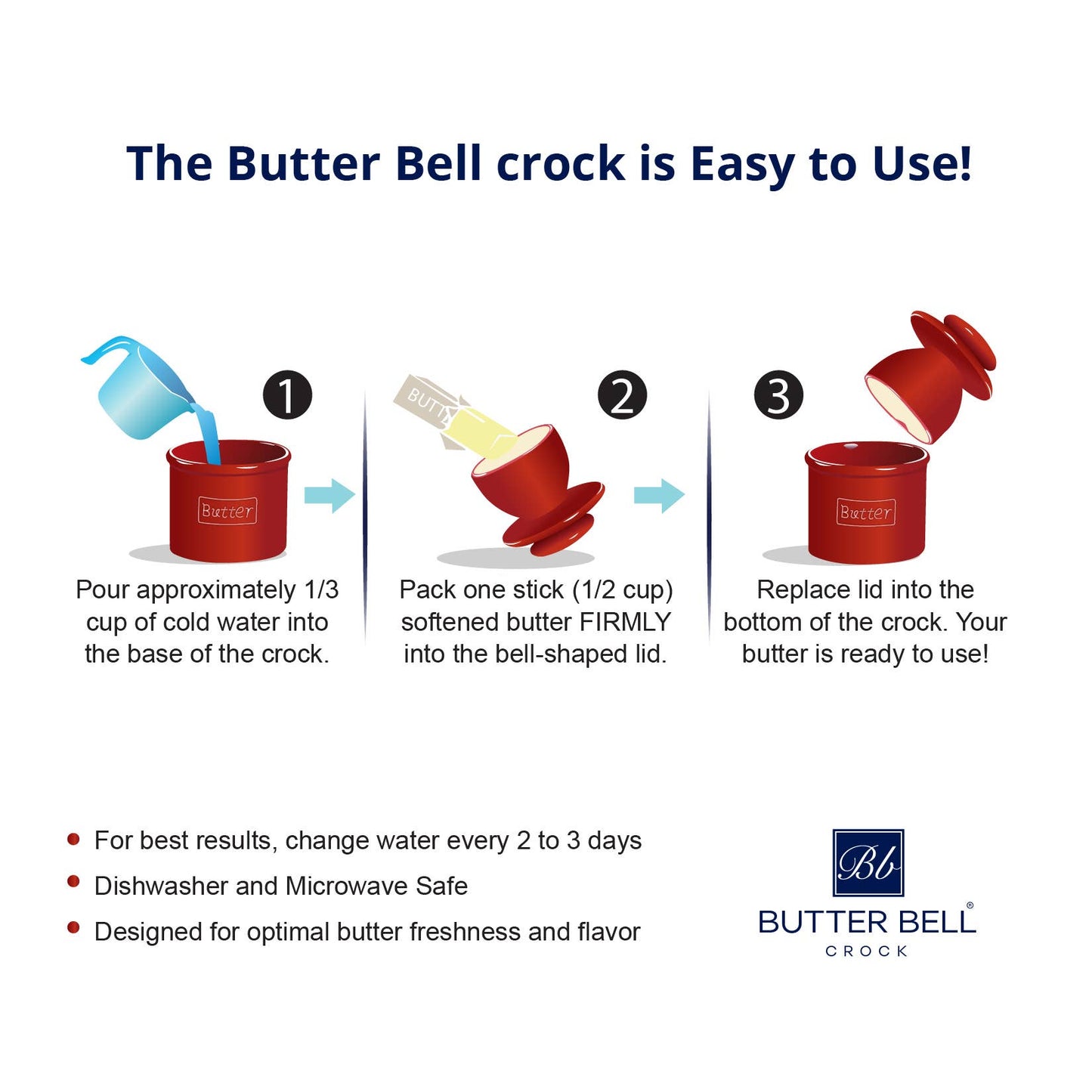 The Original Butter Bell® Crock - Classic White