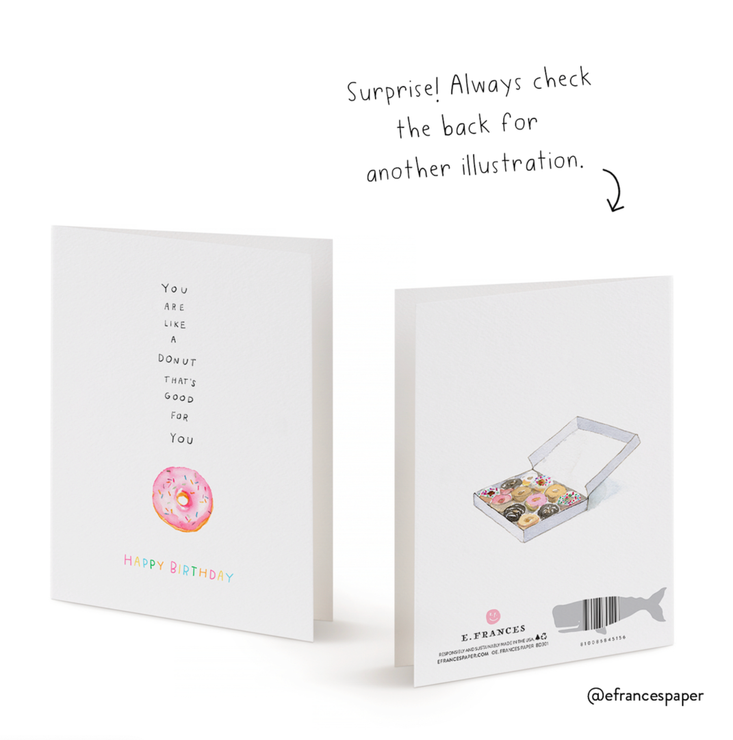Dog Party Birthday Greeting Card